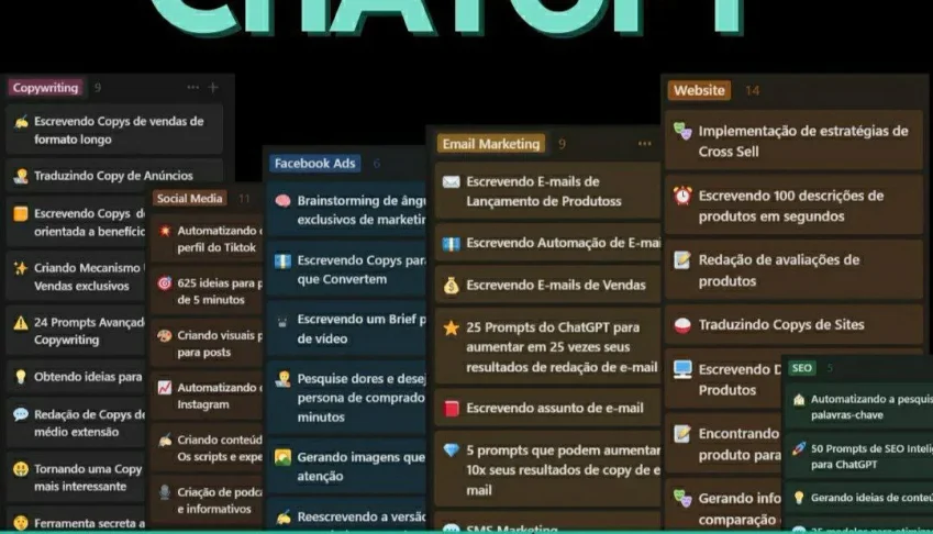 599 Prompts de chatgpt para multiplicar suas vendas