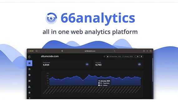 66Analytics