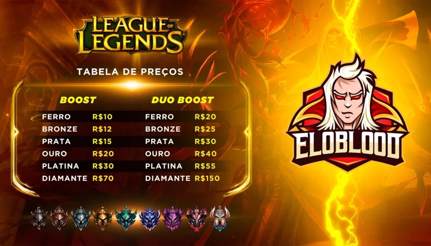 Elojob Rapido (Eloblood)
