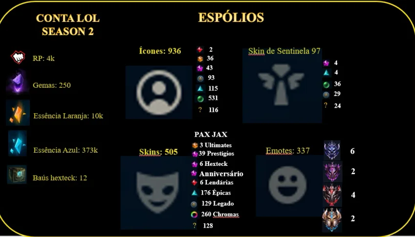 Conta lol Season 2 (Colecionador) (505 skins - 936 ícones)