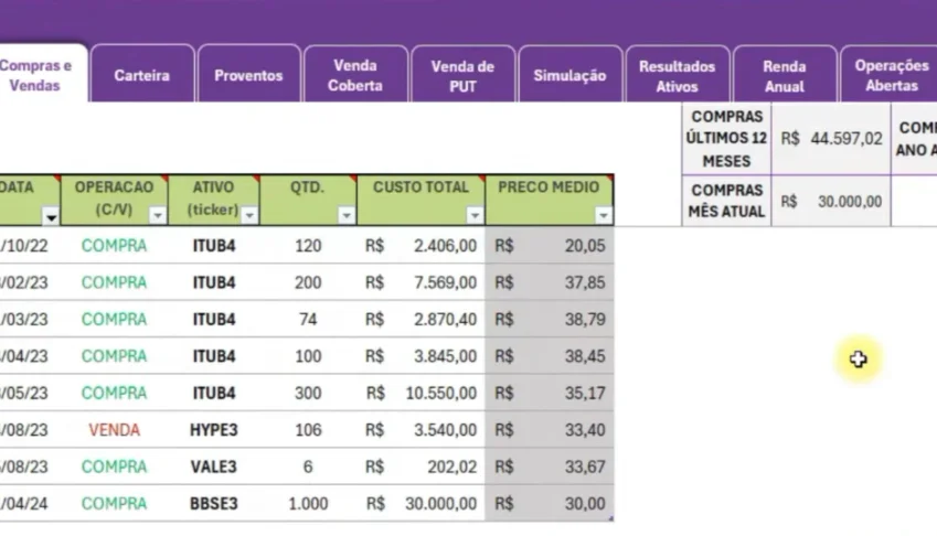 Planilha de controle de investimentos (Ações e FII's