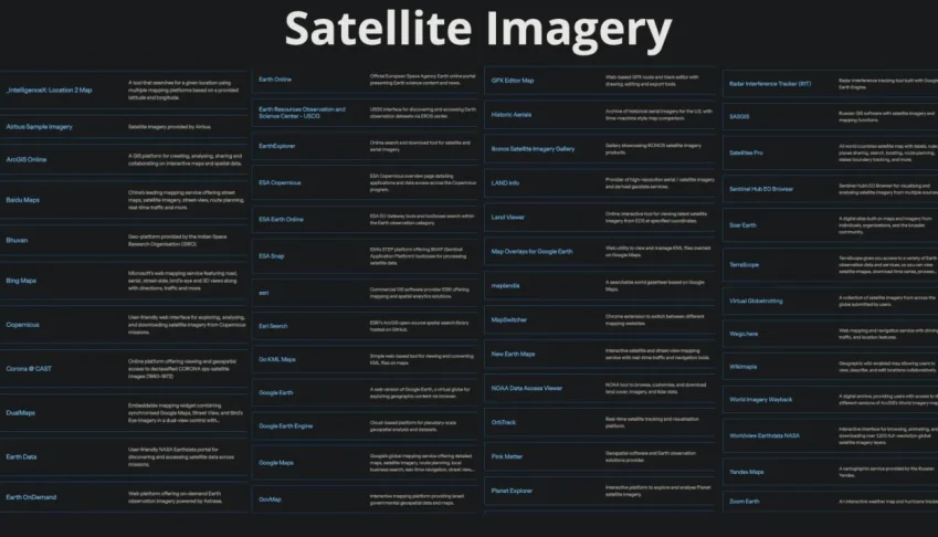 🛰️ Imagens Satélite Osint
