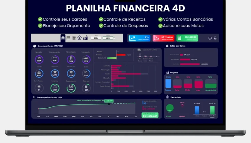 Planilha Financeira Pessoal/Empresarial