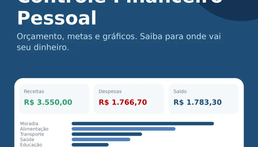 Planilha de Controle Financeiro Pessoal
