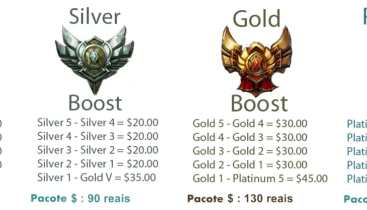 ELOJOB LOL