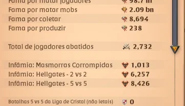 Conta Albion 2.26Bn Fama / End Game