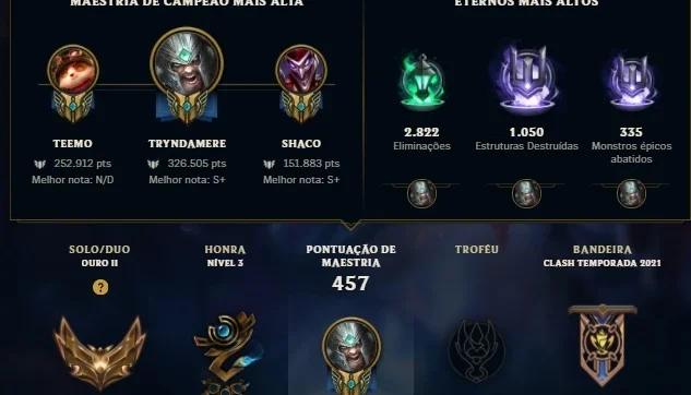 Conta Gold ll, campeões:157,Skins:170,Nível:376, Emotes:184.