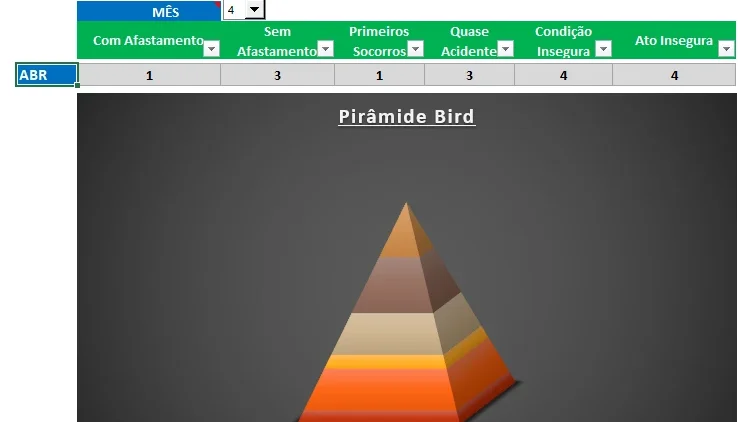 Planilha De Frank Bird - Editavel