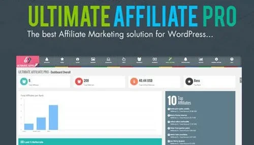 Indeed Ultimate Affiliate Pro Plugin WordPress Afiliados