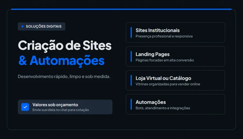 Criação de sites, landing page, catálogo, loja virtual e etc