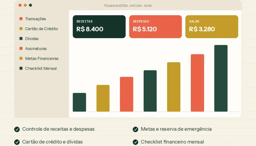 Template Notion — Finanças 2026 | Controle Total do Dinheiro