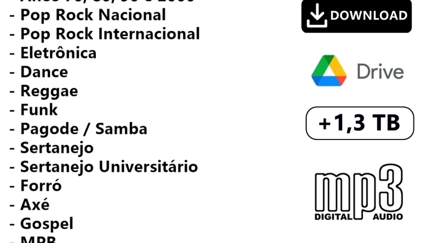 Pacote de Músicas - mais de 150 mil músicas mp3