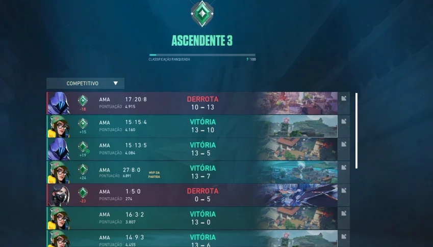 CONTA COM MUITAS SKINS ASCENDENTE 2