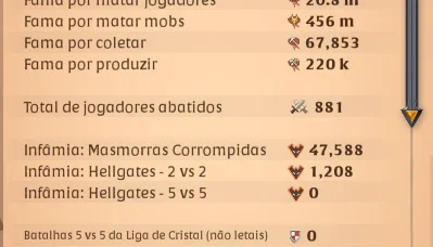 Conta Top 500M De Fama Itinerante Patente