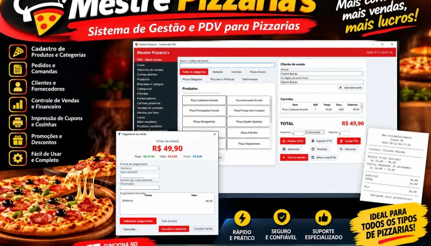 Mestre Pizzaria's - Sistema PDV para Pizzaria