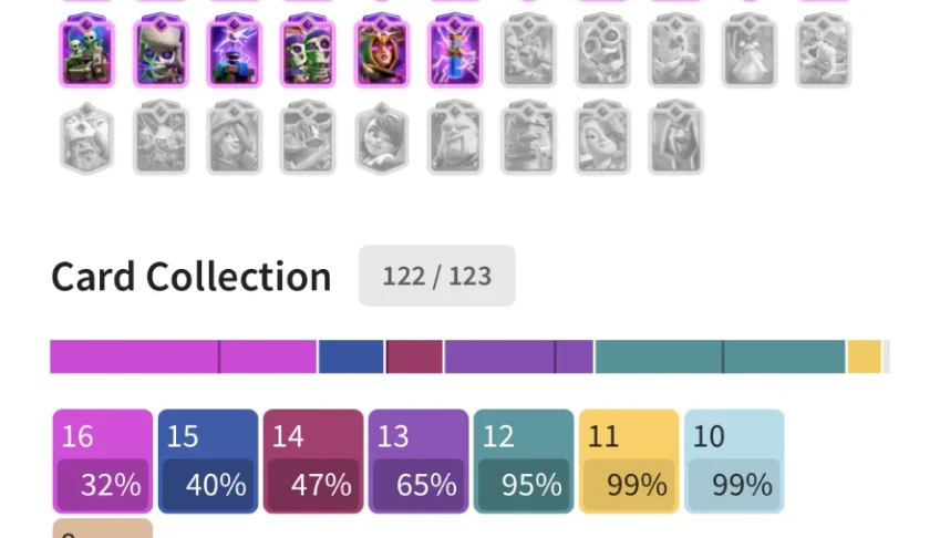 Conta Clash Royale Top Global - 40 cartas Lv 16