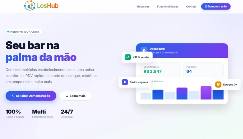 Los Hub - Sistema de Gestão Completo para Bares e Lanchonete