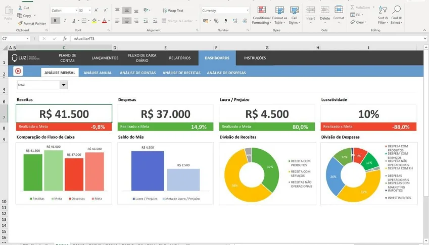 3500 Planilhas Excel prontas para usar
