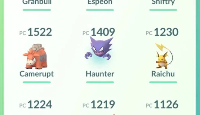 Pokémon go
