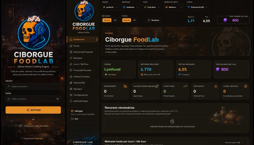 Food Lab - Planeje, Otimize e Lucre com Food