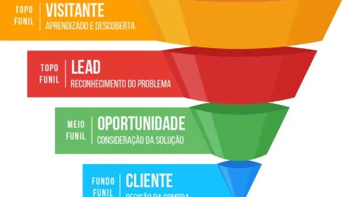 📊 Pack Com 37 Milhões De Leads Atualizados 🚀