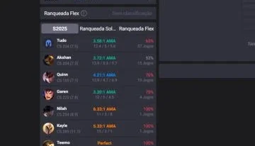 Conta Smurf Platina 70% Wr Season Anterior Atual Unranked Mm
