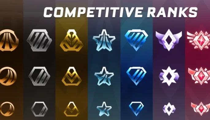 Elo job Rocket League(RL) PC