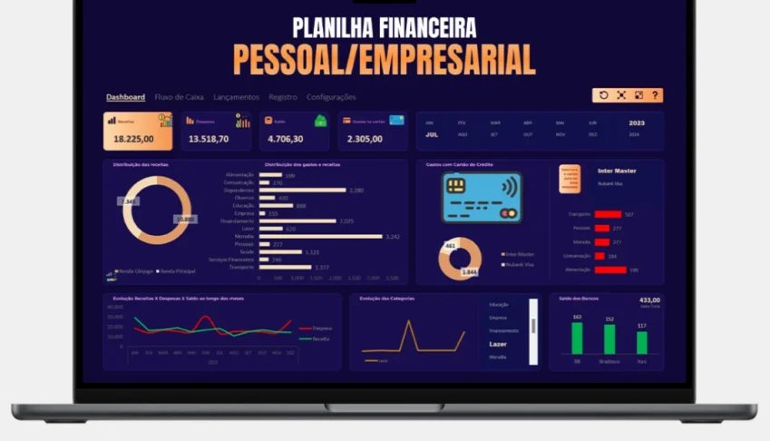 Planilha Financeira Pessoal | Controle cartão de crédito