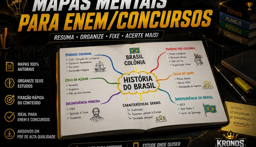 Mapas Mentais Para Enem/Concursos