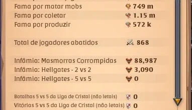 Vendo conta de albion com email próprio