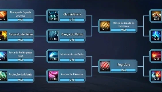 Clã - Mir4 - SA21 - LV44