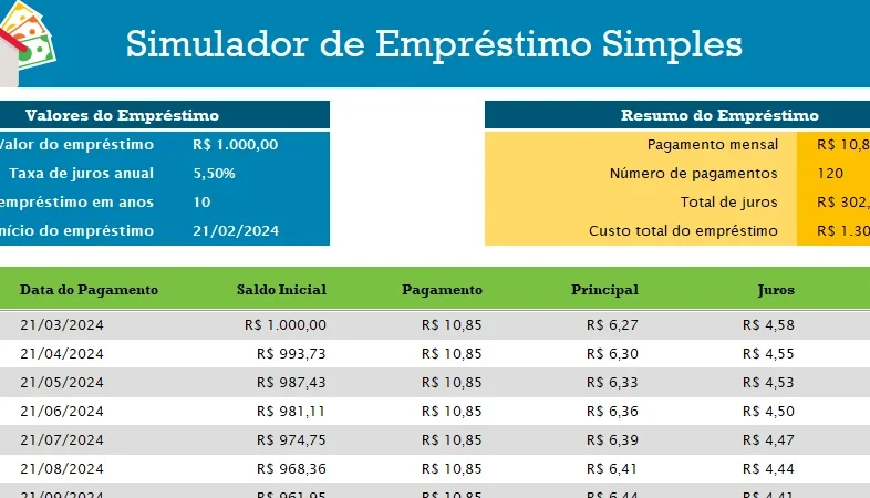Simulador De Emprestimo - Editavel