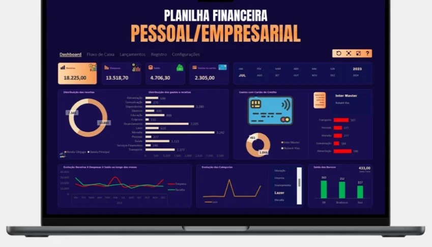 Planilha Financeira Pessoal | Controle financeiro