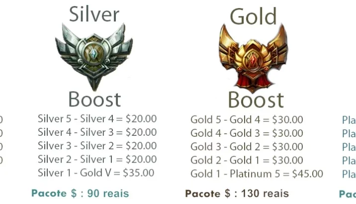 Elojob league of legends(Somente ate platina)