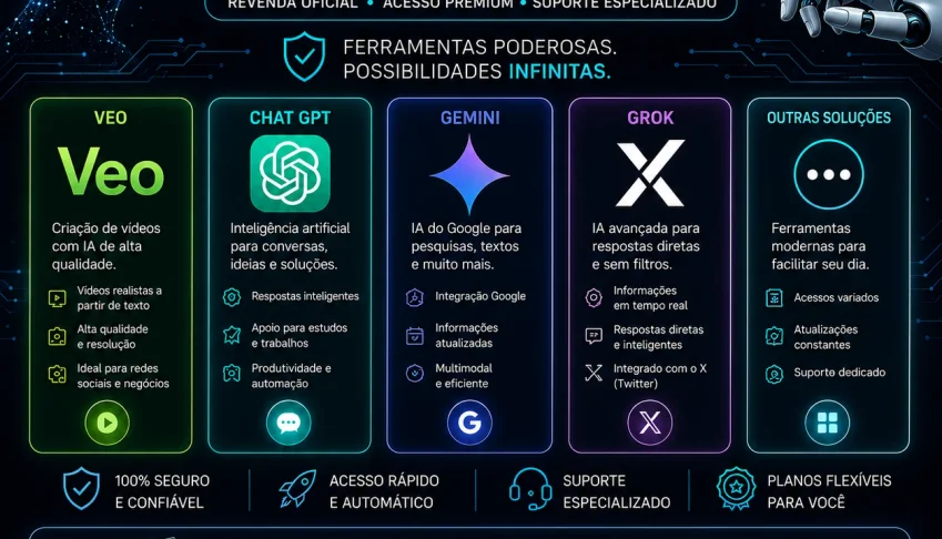 Combo IA - Veo, Chatgpt, Gemini + Brindes
