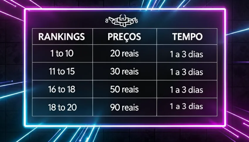 RANK BOOST CSGO - GAMERS CLUB E COMPETITIVO