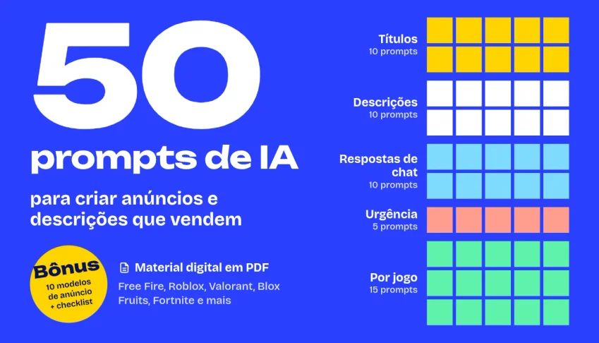 Pack 50 Prompts de IA para Criar Anúncios na GG Max