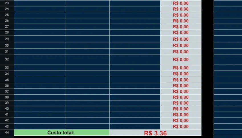 Planilha de precificação para Personalizados