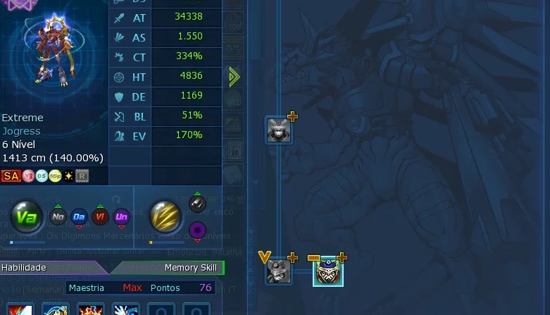 Susanoo U / Magnet ,Chips Aura e Jogress Permanente