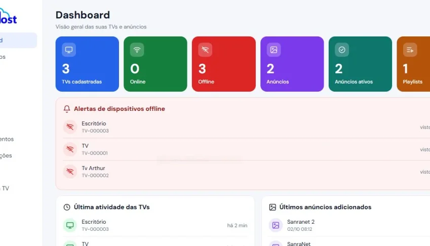 Sistema de Anúncios para TVs – Gerenciamento 100% Remoto