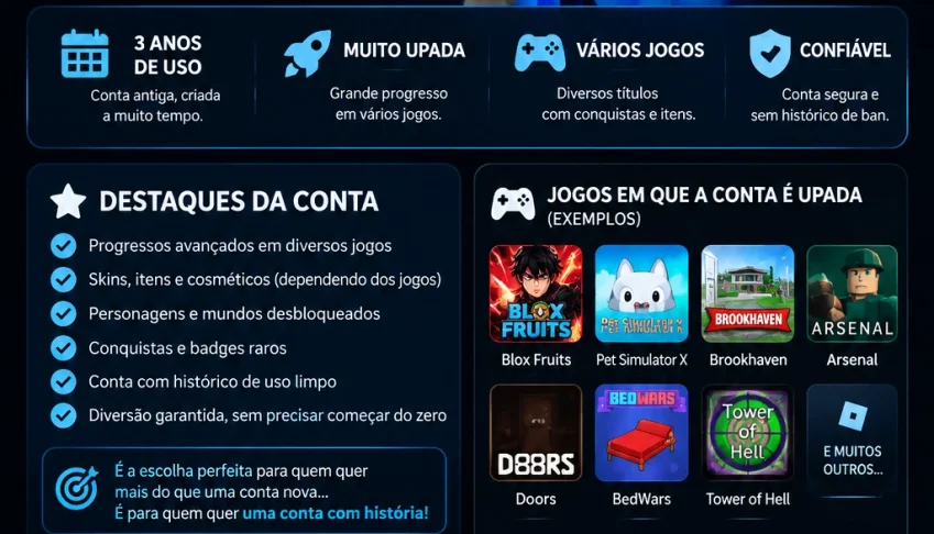 Conta Roblox( Uso Ela A 3 Anos)