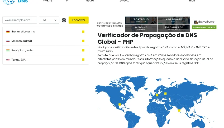 Global DNS