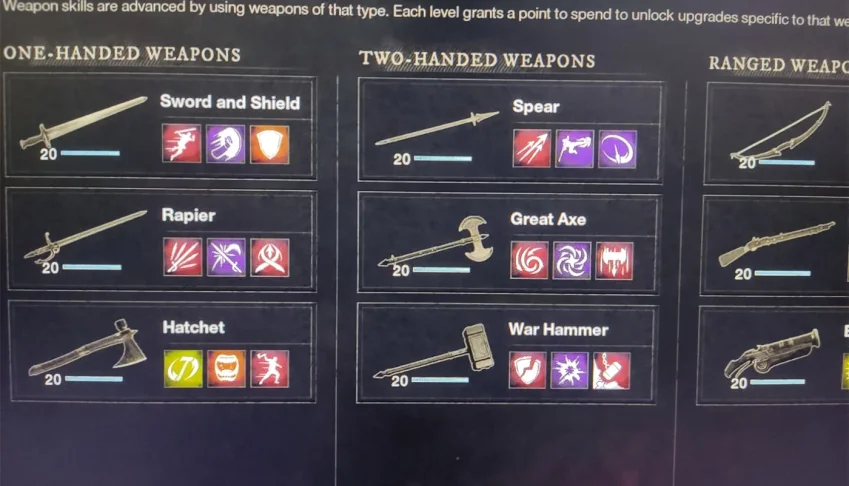 UP Maestria de Armas no New World