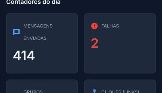 Disparador De Mensagens Em Grupos De Wa Celular/Pc