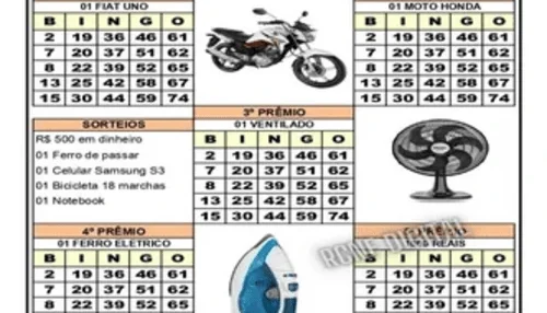 Gerador De Cartelas De Bingo Imediato