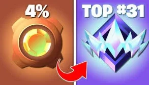 📘 Domine o Fortnite: Guia Rápido para Evoluir no Jogo