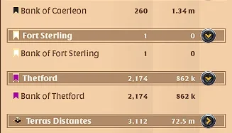 Conta Com 1.5B Total De Fama -- End Game