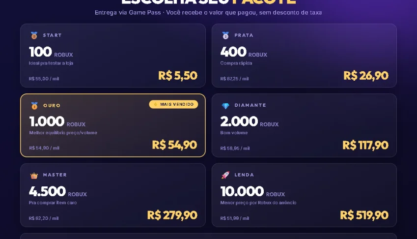 |Roblox| Robux Barato Preço de Atacado | Entrega Rapida |