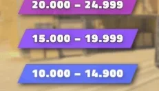 Level Up Ez Premier Cs2