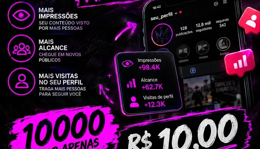 Impressões + alcance + visitas de perfil